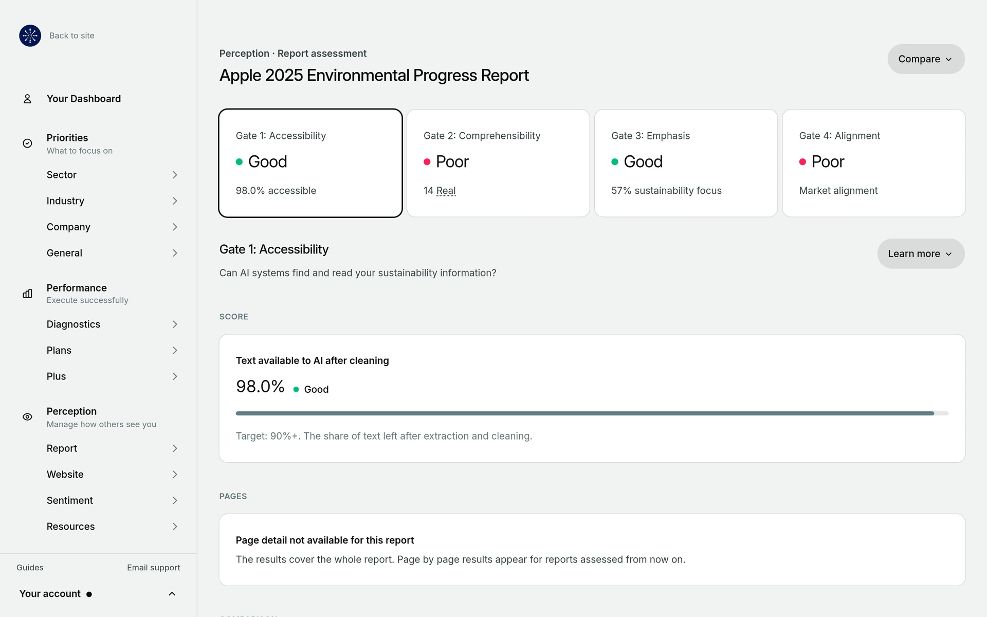 Impact Assessment