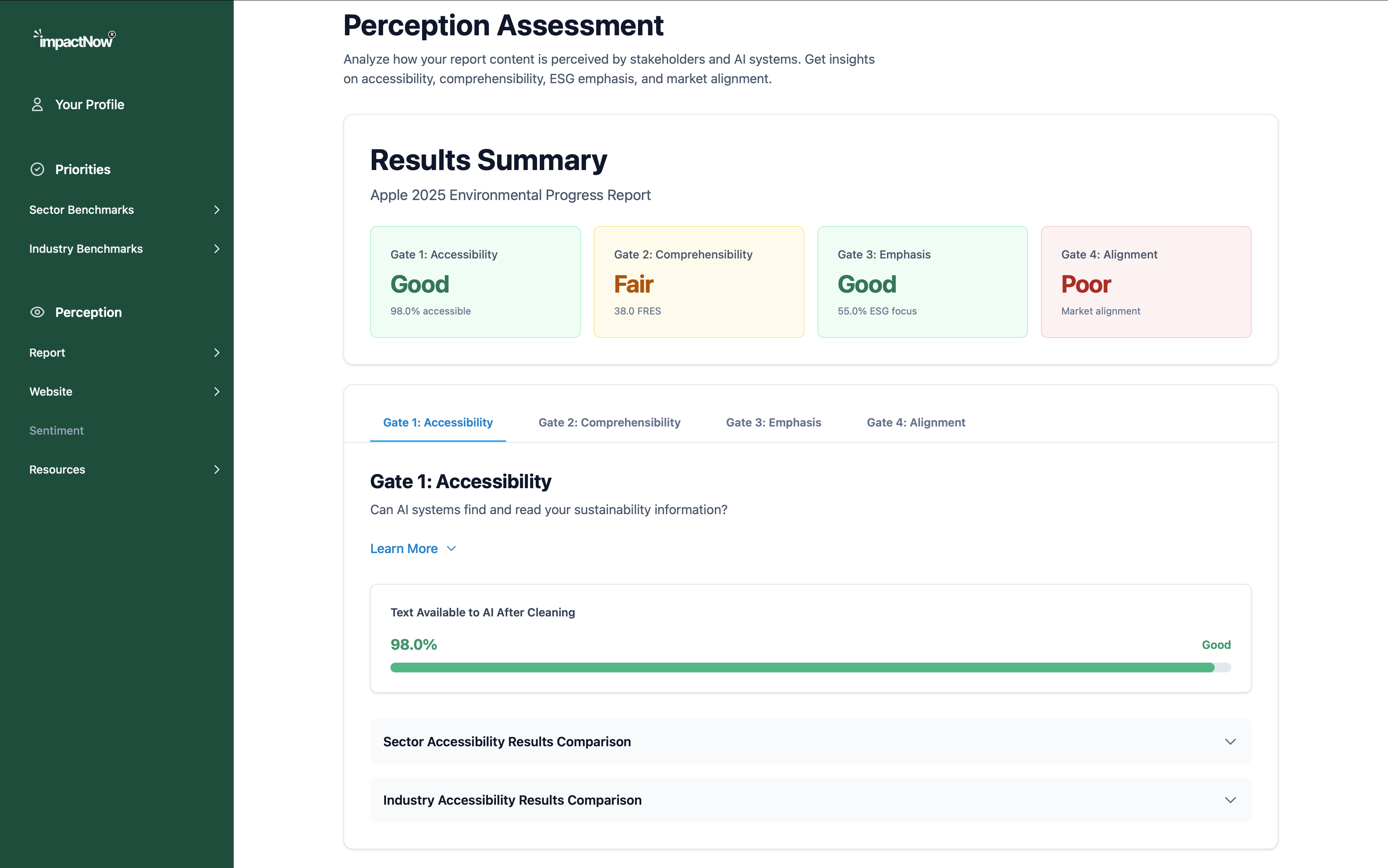 Impact Assessment
