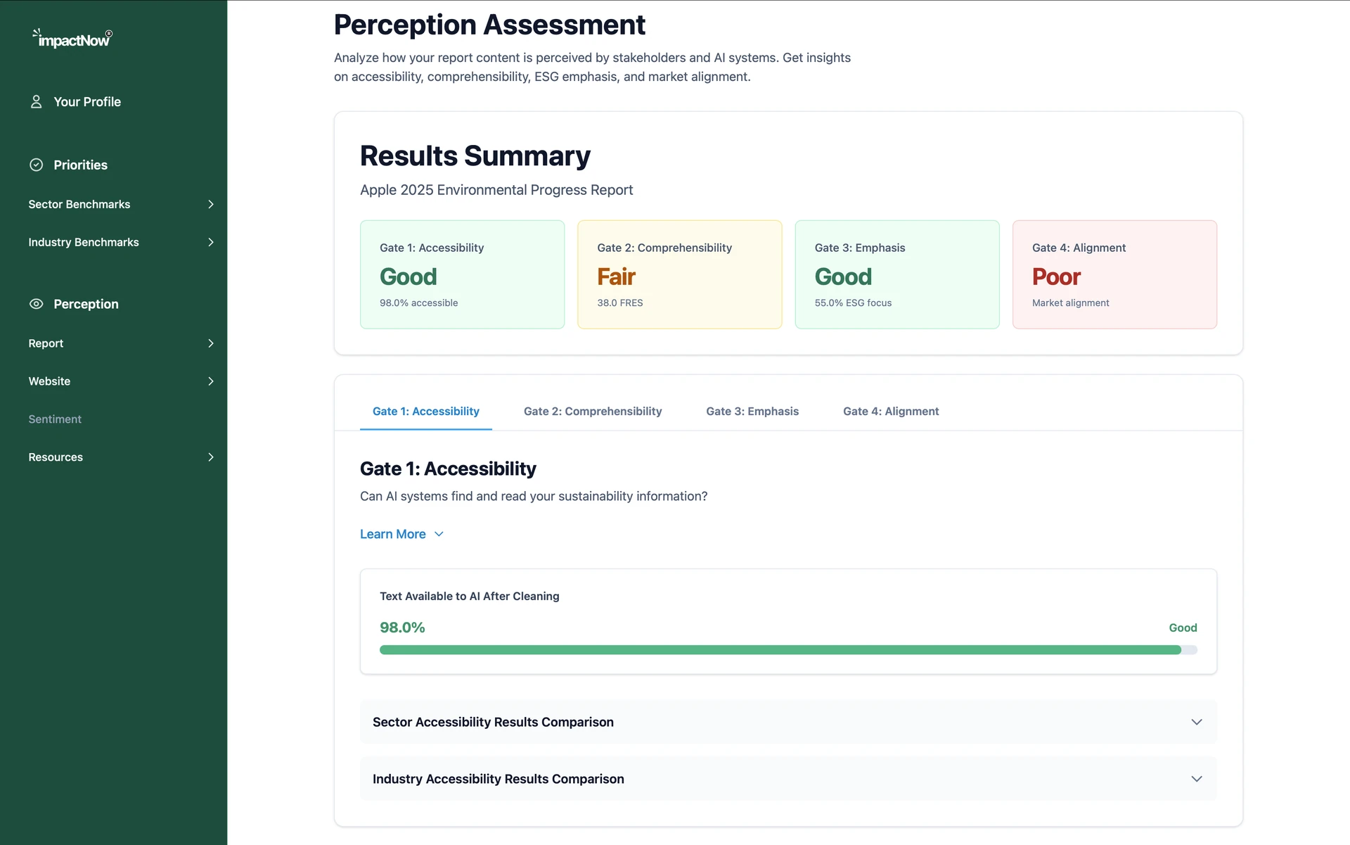 Impact Assessment