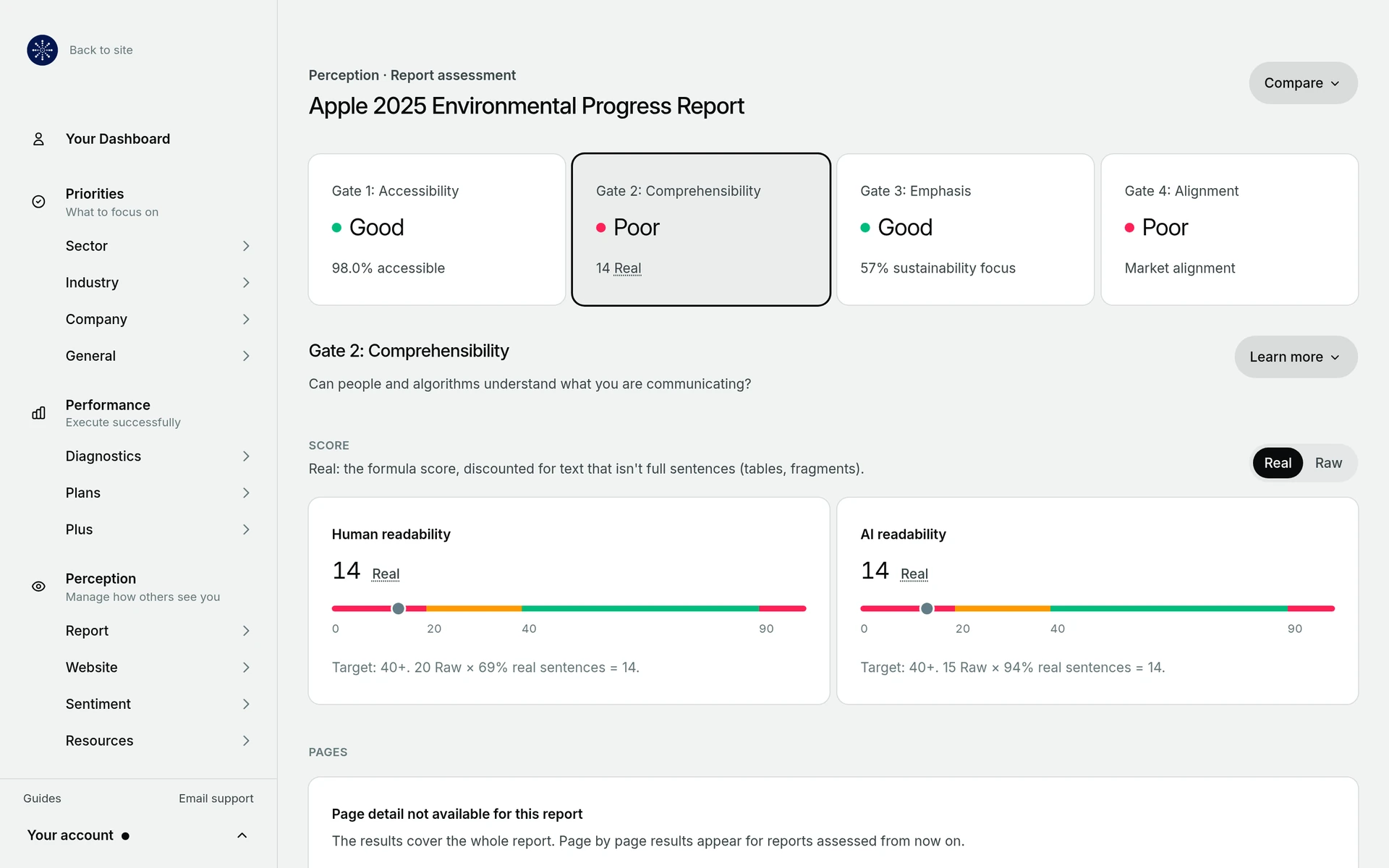 ImpactNow Platform