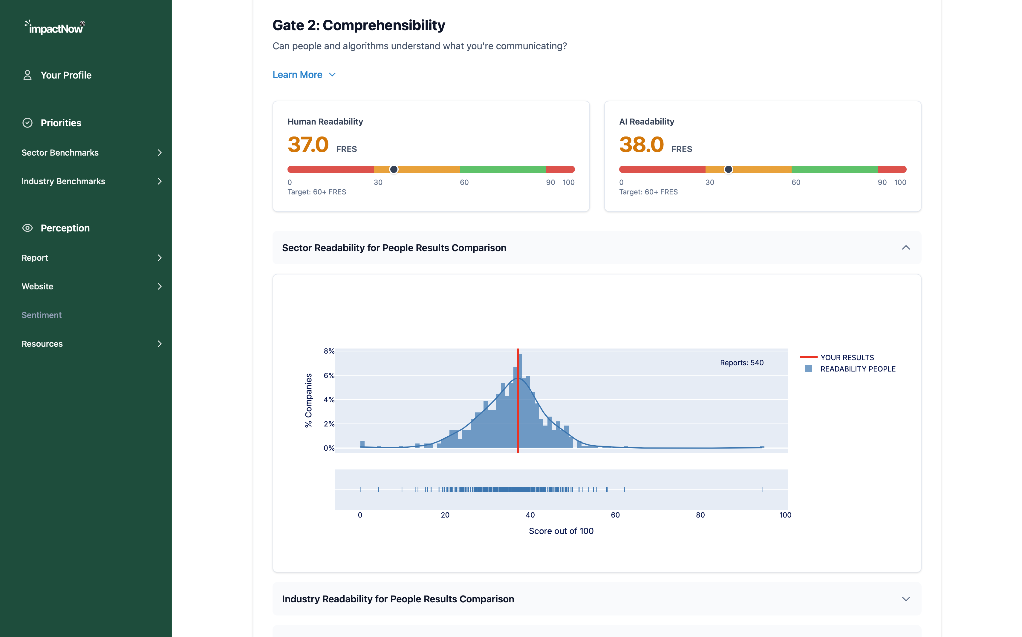 ImpactNow Platform